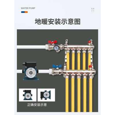 德国家用暖气循环泵屏蔽泵地暖循环泵锅炉热水泵增压泵管道泵220V
