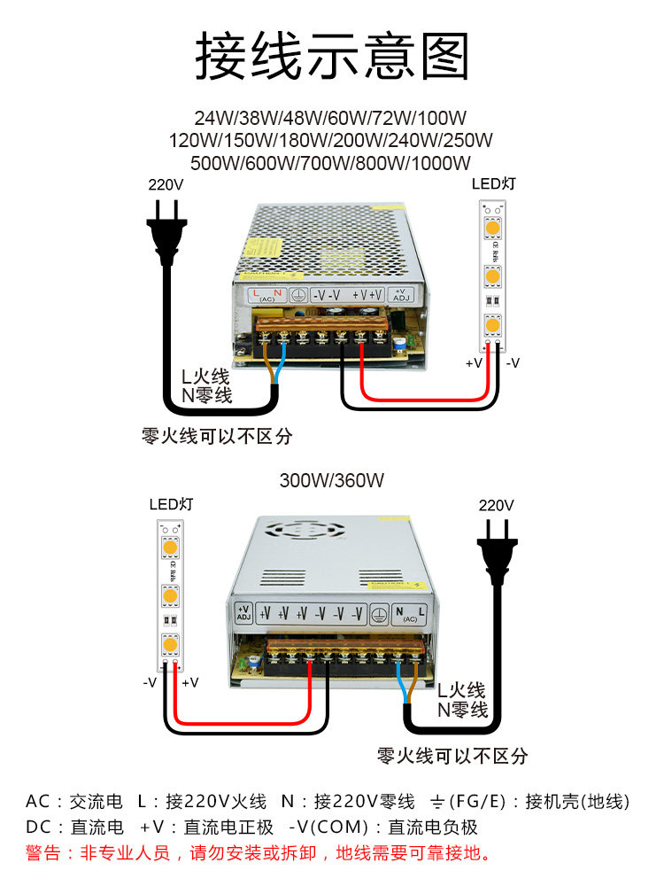LED 스위칭 전원 공급 장치 12V 5A10A20A30A40A 라이트 스트립 상자 100W200W 변압기 220V 12V