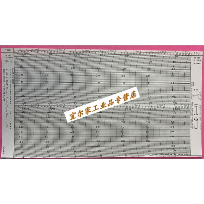 ISUZU气象仪表记录纸TH-27R温湿度记录仪7日卷记录纸20012-7100