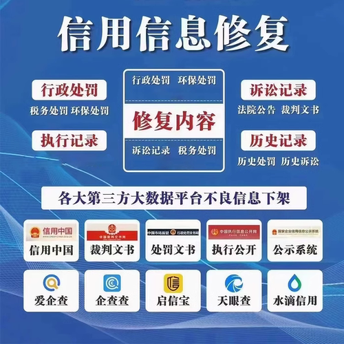 企业信用修复 裁判文书 信用中国行政处罚删除撤销下架