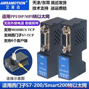 MPI转以太网口ETH 200 SMART200PLC串口PPI 300 拍前询价