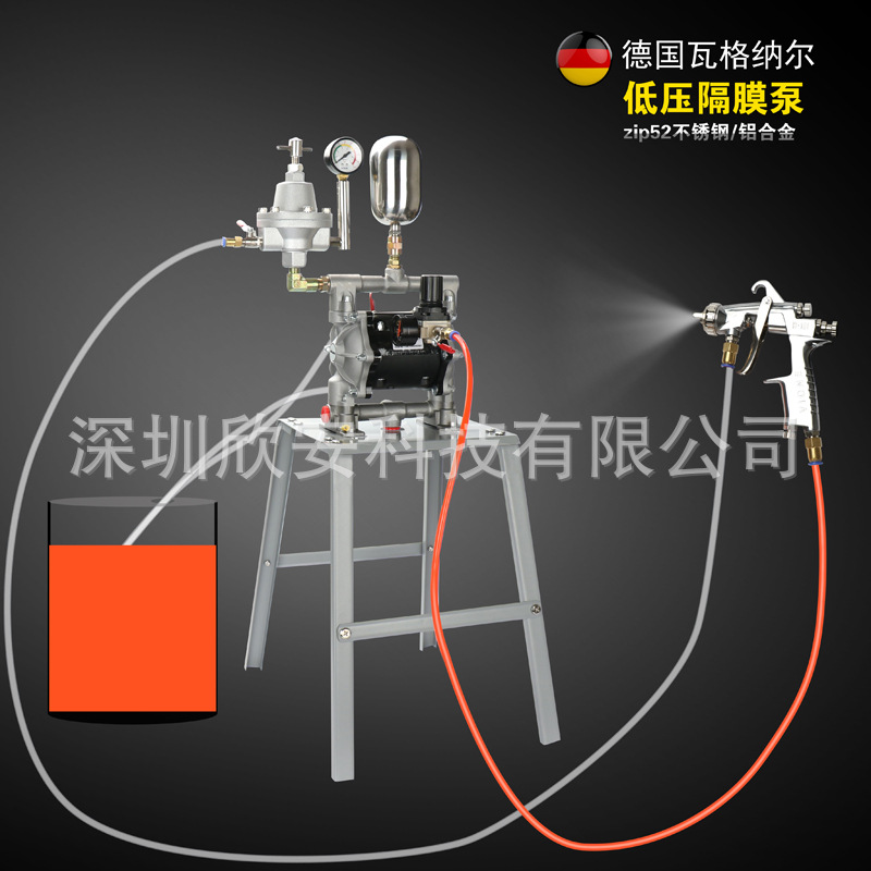 德国瓦格纳尔气动双隔膜泵Zip 52气动泵Wagner Zip52气动泵浦油泵