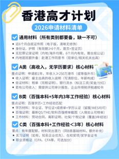 香港身份规划2026香港高才申请材料清单高才申请服务续签咨询服务