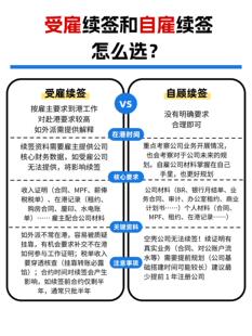 香港身份续签咨询规划服务iang续签高才续签优才续签永居申请服务