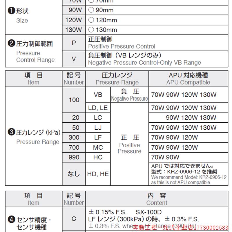 拍前询价:APU-90WP-100-X005-C-1.5 FUKUDA测漏仪调压定制产品下