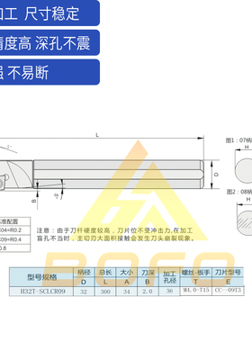 菱形内孔抗震车刀杆 H18R/H20R/H25S/H32T/H40U -SCLCR09/SCLCL09