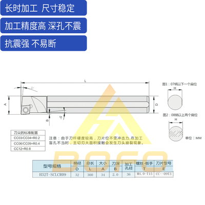 菱形内孔抗震车刀杆 H18R/H20R/H25S/H32T/H40U -SCLCR09/SCLCL09