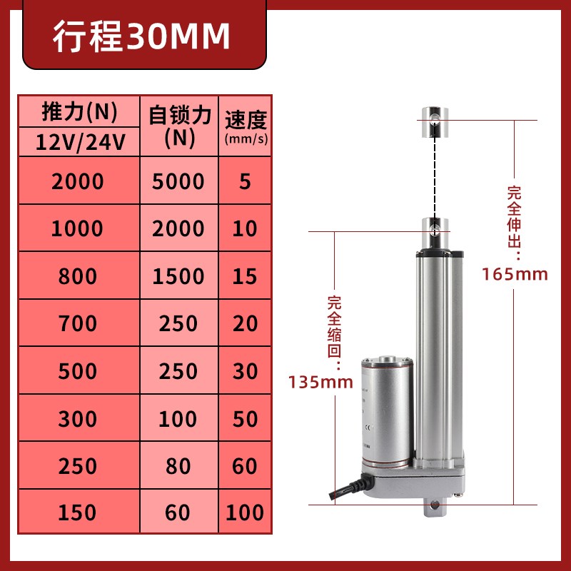 2000N静伸音直流型电2000N银动推杆电机小升降器工业大推往返缩力