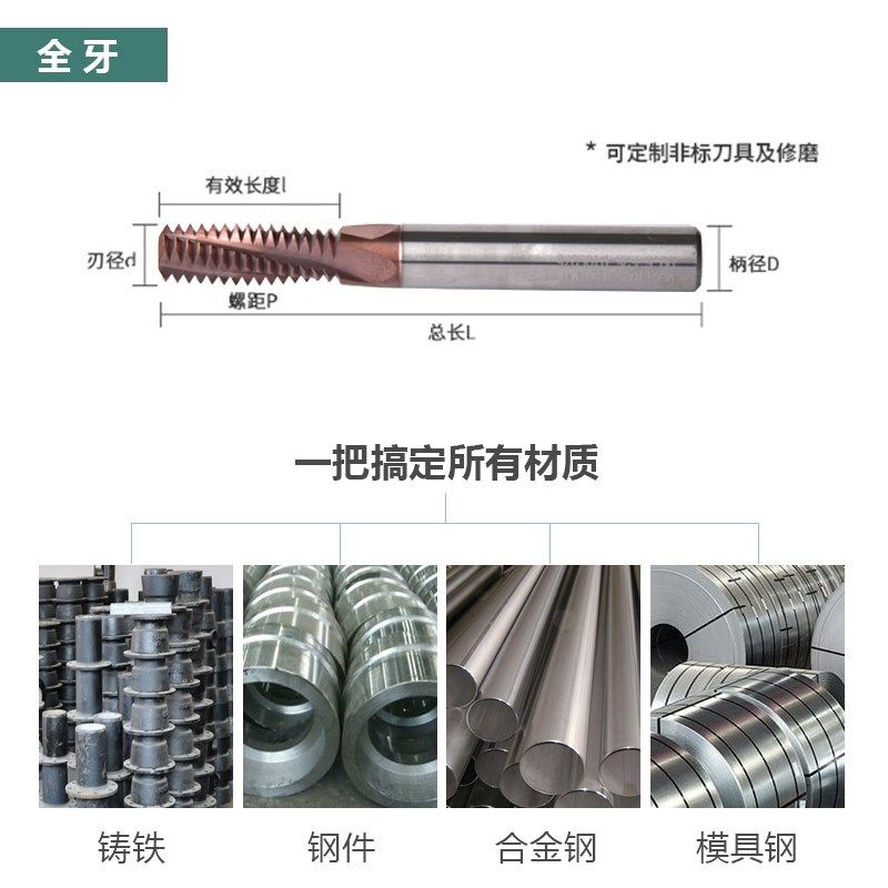 美制UNC钨钢螺纹铣刀单牙三牙加工中心螺纹铣刀数控CNC加工铣牙刀,个性定制/设计服务/DIY,明信片定制,淘宝优惠券,粉丝福利购,淘宝优惠卷