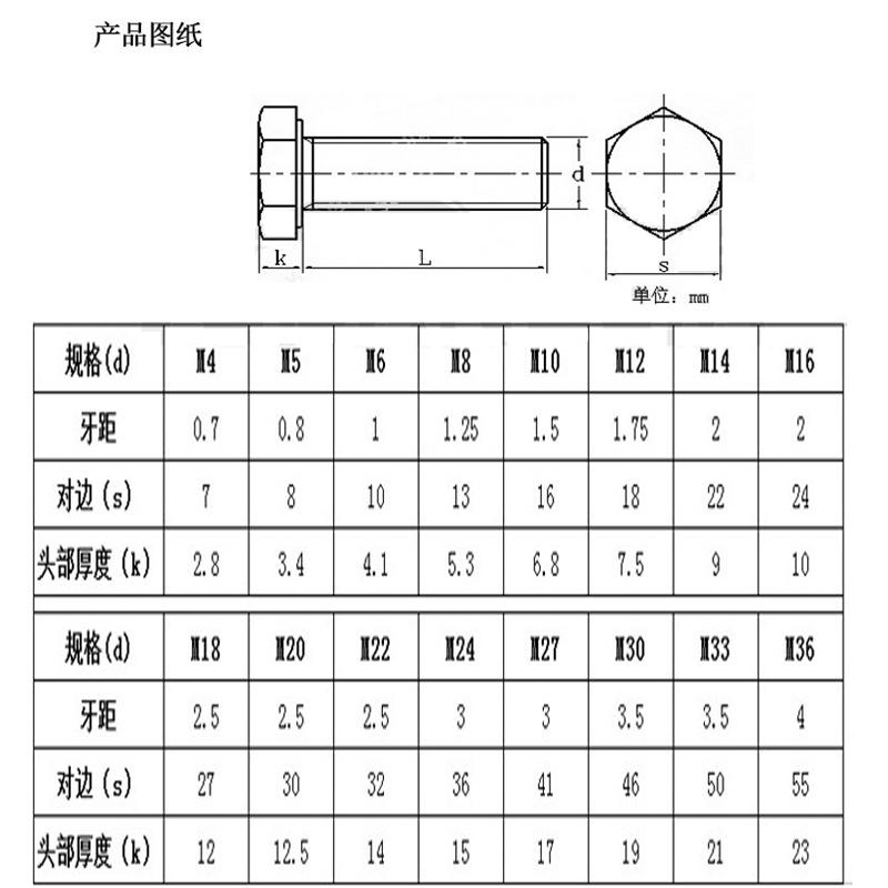 M8M10M12 304不锈钢外六角螺栓 外六角螺丝*20/30/50/80/60-200mm