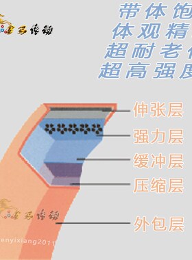 外圆磨床皮带头架截面型橡胶O型710三角胶带规格三角带传动带O710