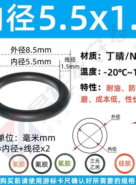 进口黑色丁晴橡胶线径1.5mmNBR密封圈耐油oring防水胶圈nbrO令