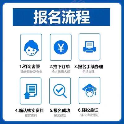 建筑建协八大员施工员预算员电工架子工焊工挖机铲运操作培训报名