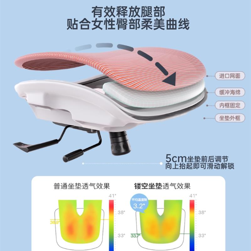 新款有谱 V1 女性人体工学椅小户型 电脑椅子 办公椅透气家用舒适使用感如何?