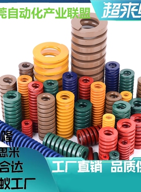 矩形弹簧NT-SWH16-20/25/30/35/40/45/50/55/60/65/70/75