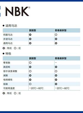 MJC-40CSK-EWH白色梅花联轴器夹紧键槽简易拆装j机械配件
