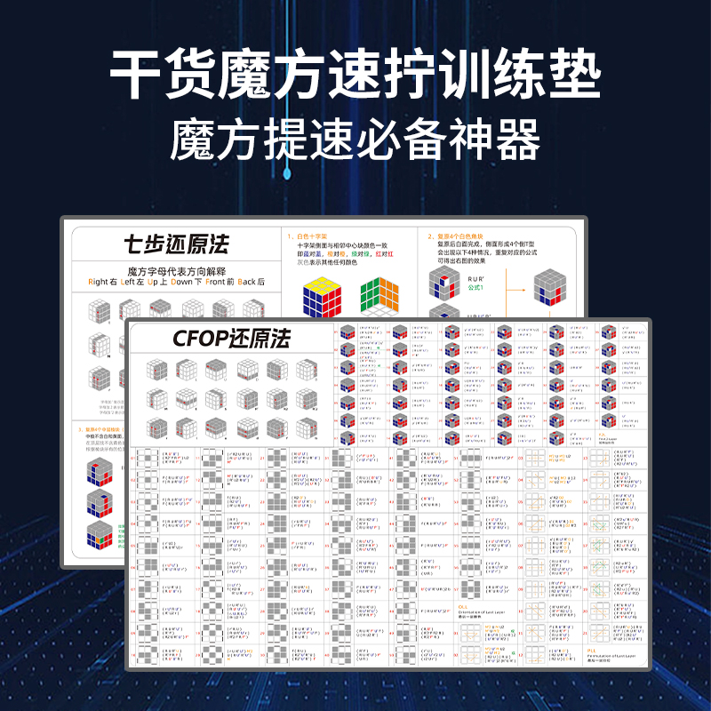 魔方cfop公式速拧训练专用中文版桌垫儿童魔方还原提教程练习垫子