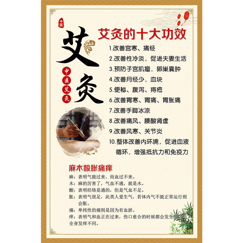 中医理疗挂图艾灸装饰画肩颈的十大好处墙贴养生馆宣传挂画贴纸