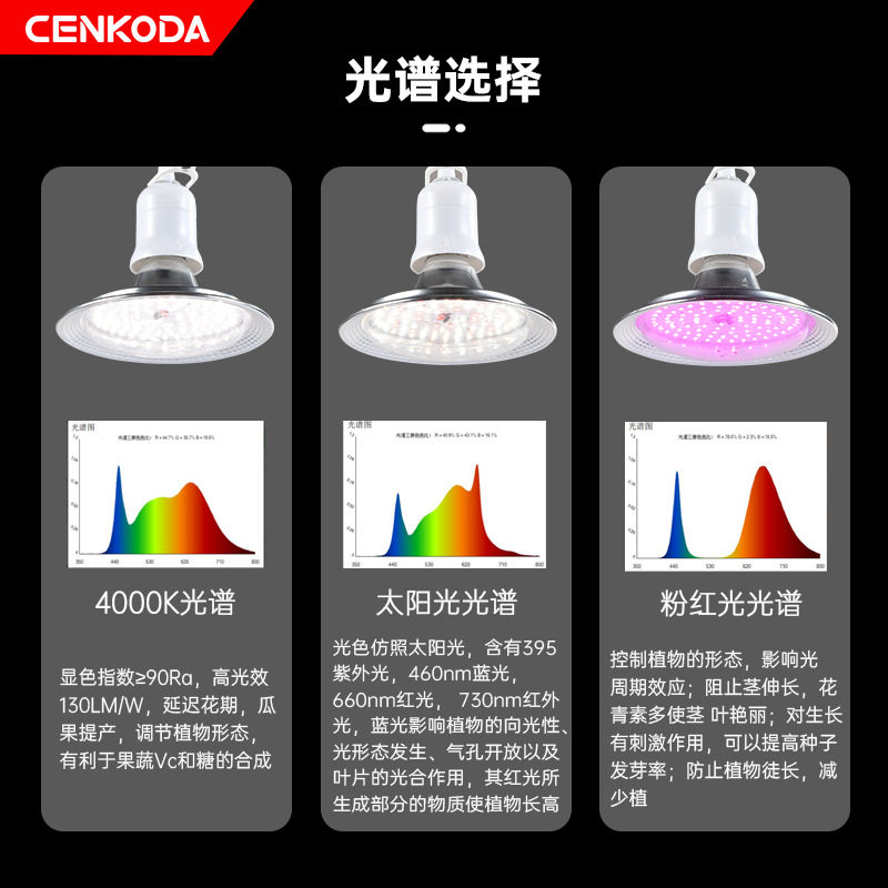 18W火龙果补光灯LED植物