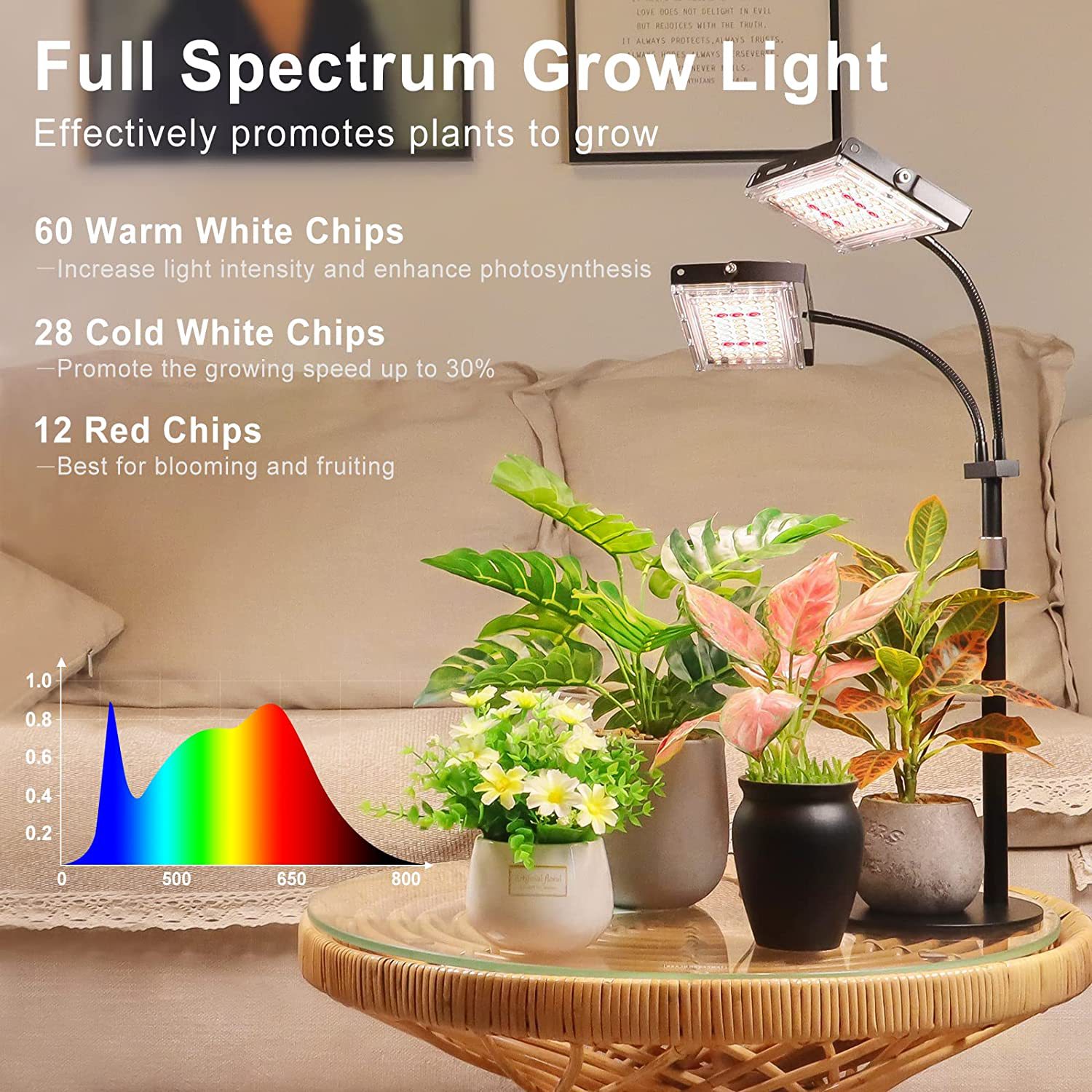 LED植物补光灯带底座全光图片