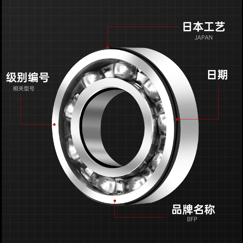 轴承钢材质高速深沟球