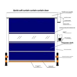 PVC快速卷帘门自动升降卷闸门电动感应卷门涡轮硬质快速门堆积门