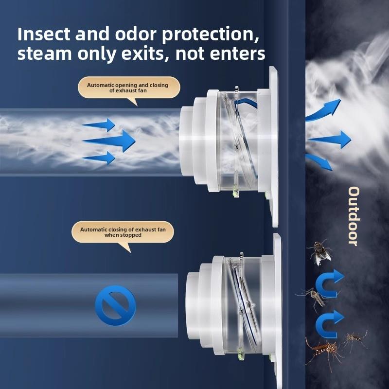 海底浴室止回阀浴室加热器排风机排气管通用附件通风机止回阀防臭