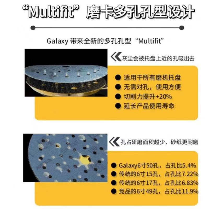 银河砂纸6寸干磨砂纸多孔汽车打磨漆面抛光美容砂纸圆形植绒