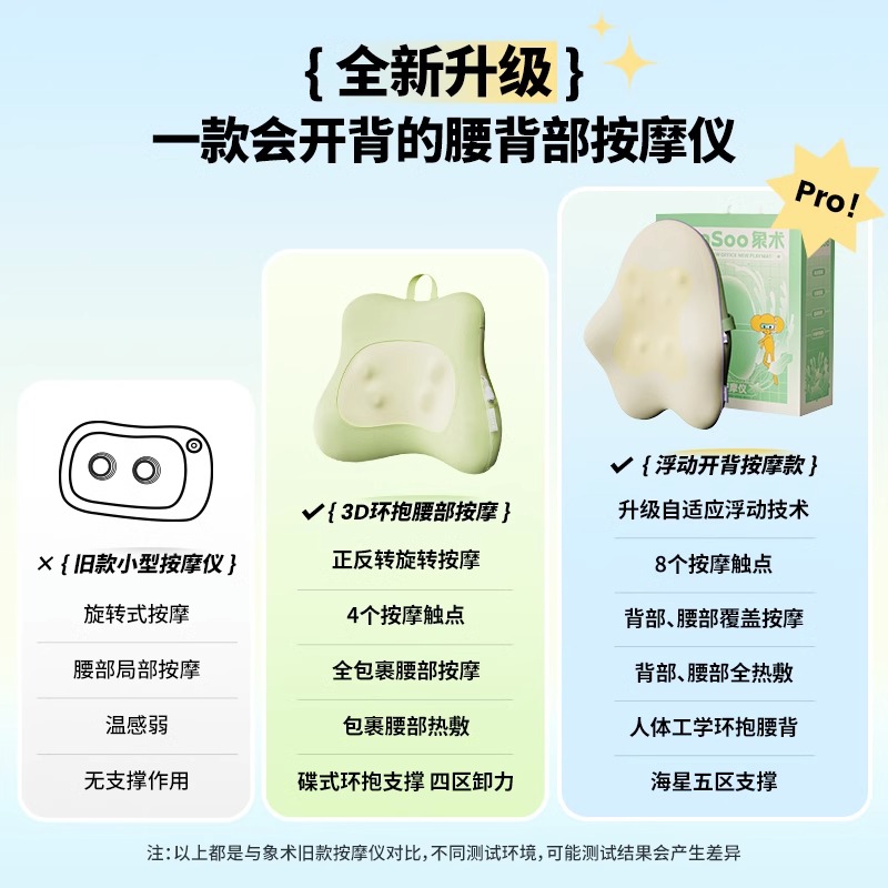 象术颈椎背部腹部腰部按摩器