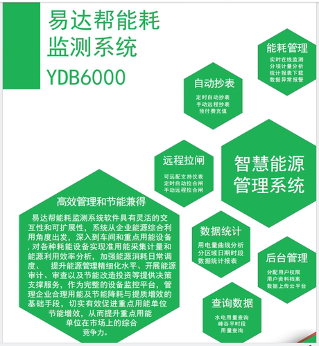 智慧能耗监测管理系统数字园区弱电智能化项目改造物联网解决方案