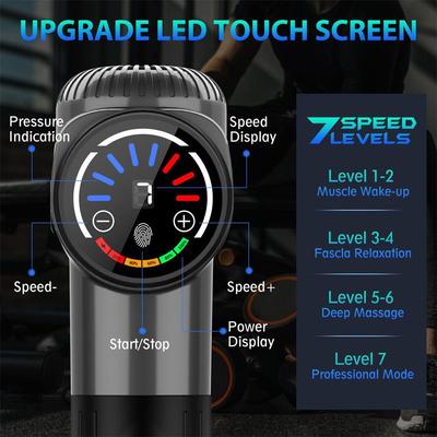 Massage Gun Deep Tissue for Pain Relief Back Massage Gun