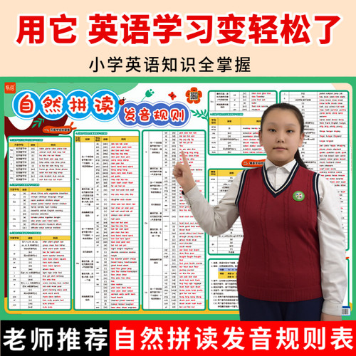 老师推荐英语自然拼读发音规则表