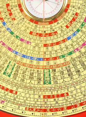 速发高精度三元三合综合盘八寸三者六寸铜小罗盘寸学初随身携带大