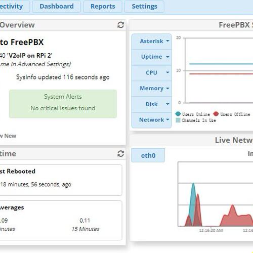 freepbx ippbx raspbx asterisk