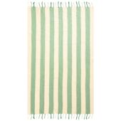 100 2024 Towels流苏土耳其沙滩毛巾毯条纹浴巾 Beach 180cm New