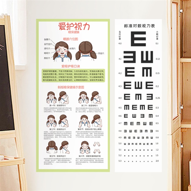 家用儿童保护视力表墙贴纸学生书房教室墙面眼保健操