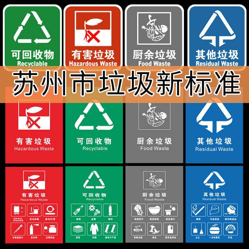 苏州垃圾分类标识贴纸可回收物厨余垃圾有害垃圾其他垃圾标识垃圾箱