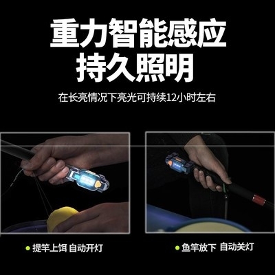 饵料灯拉饵灯优惠券免费领取