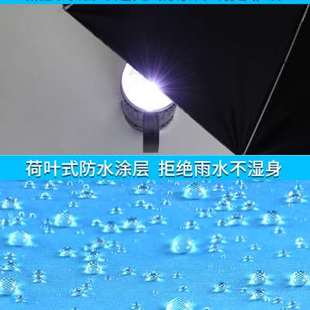 钓鱼伞帽头戴伞帽大号双层防晒遮阳折叠户外伞垂钓雨伞帽子伞超轻