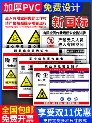 粉尘职业病危害告知卡噪声高温告知牌卫生警示标识标志牌子油漆机