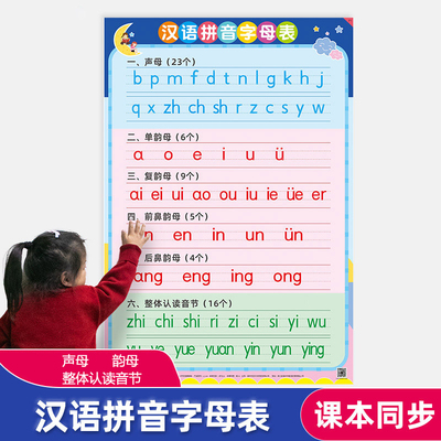 智迪星儿童汉语拼音挂图