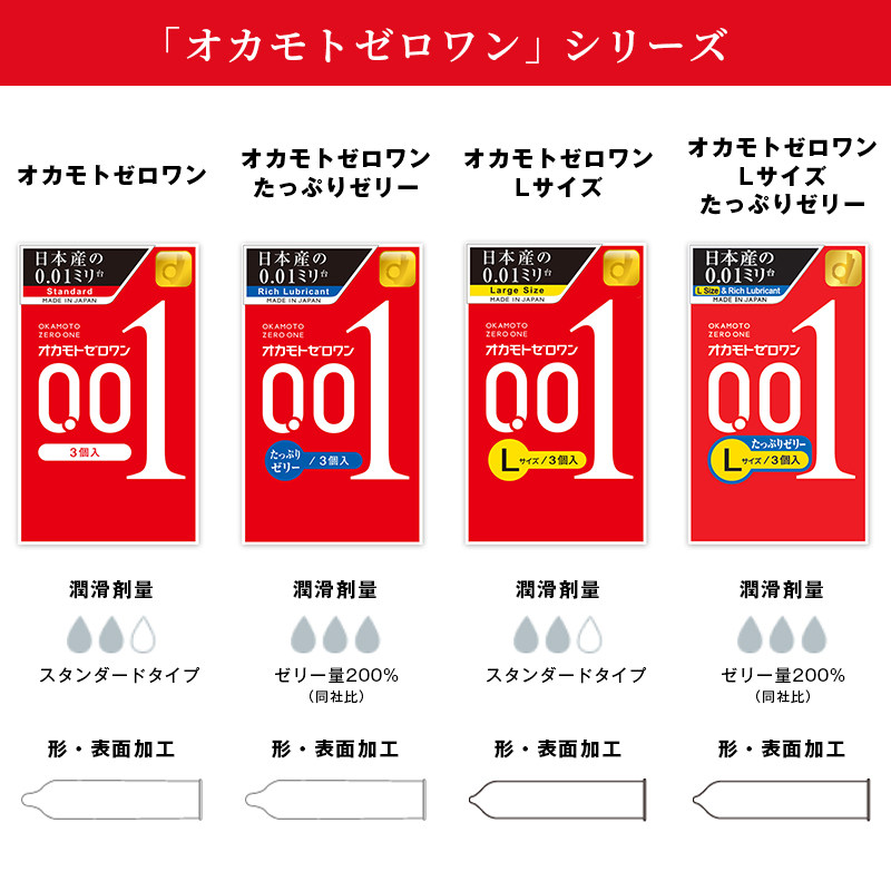 保税直发日本版冈本0.01避孕套3只001全系列