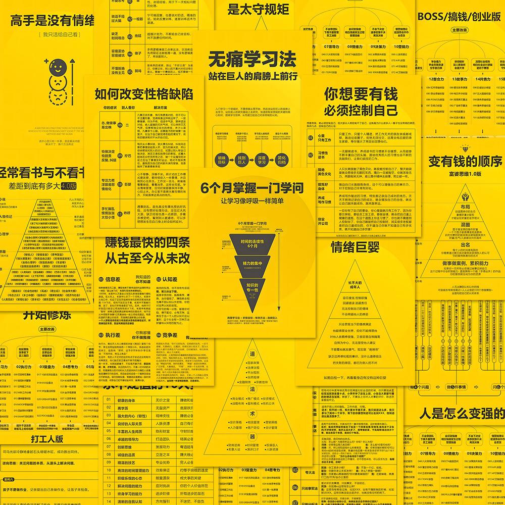 个人成长贴纸人生规划提升自己