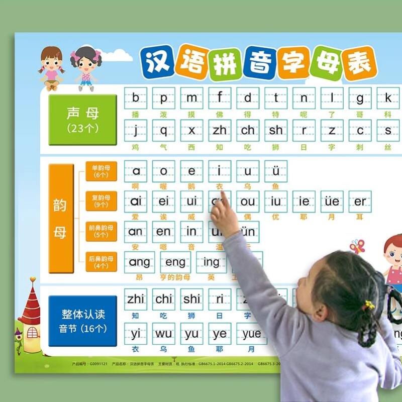 学前班挂图全套幼小衔接小学一年级墙贴99乘法口诀表英语数学拼音