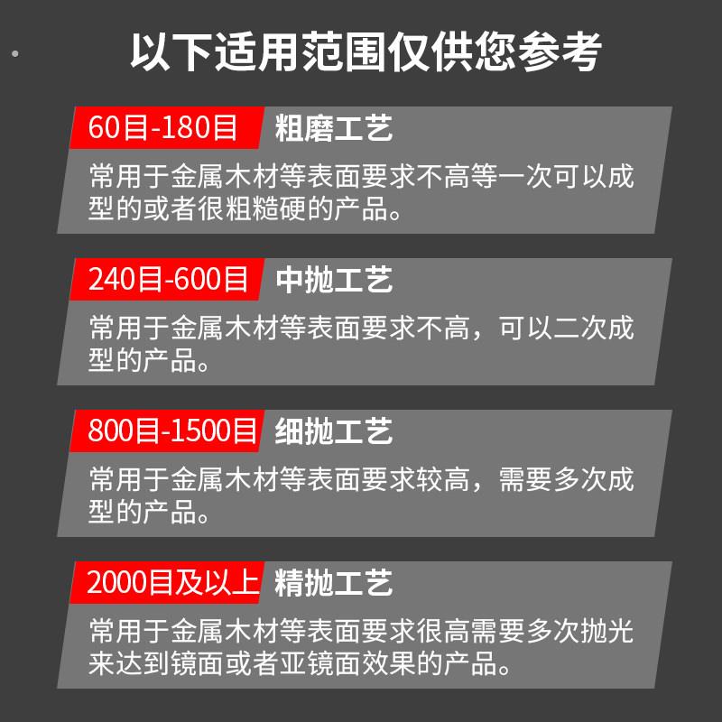 理研碳化硅砂纸水磨片打磨抛光4水砂纸干磨4耐磨砂纸