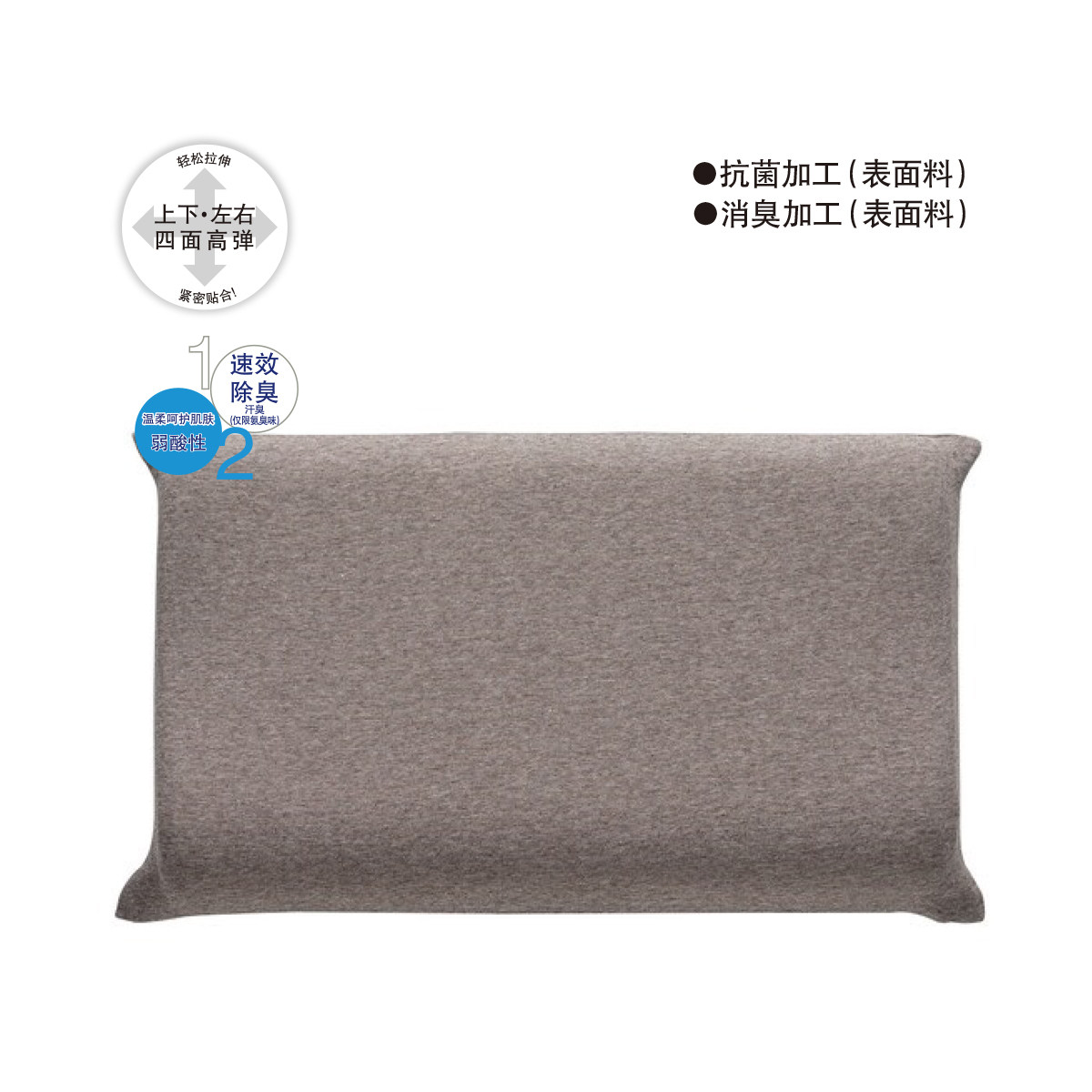 NITORI宜得利家居家四季用枕套图片