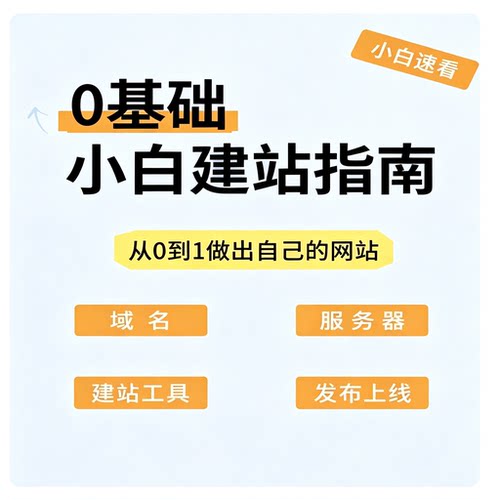 础个人建站全套教程域名服务器配置程序部署上线小白入门实操干货