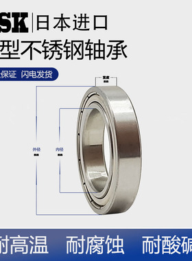 进口不锈钢轴承SMR52/62/63/72/74/83/84/85/93ZZ小内径型号大全