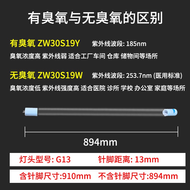 申星石英灯紫外线杀菌灯管幼儿园用消毒灭菌灯管10W15W20W30W40W 家装灯饰光源 杀菌灯具 原图主图