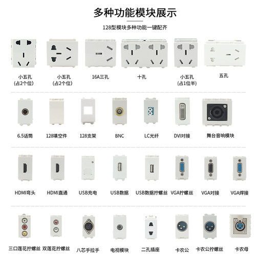 128型网络电脑模块数据传输